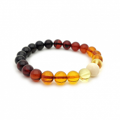 3587167702 3587167702